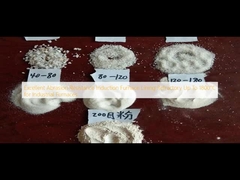 Uitstekende slijtvastheid Inductieovenslijm refractair tot 1800°C voor industriële ovens