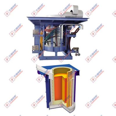 Glanzend aluminium inductie smeltoven systeem Energiebesparing