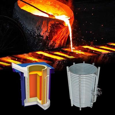 Energiebesparende elektrothermische inductieoven met middellange frequentie