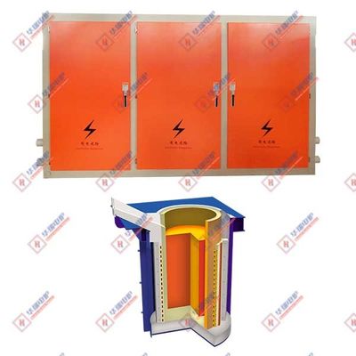 Snel smeltend, geruisloos, met weinig storing, staalsmeltoven