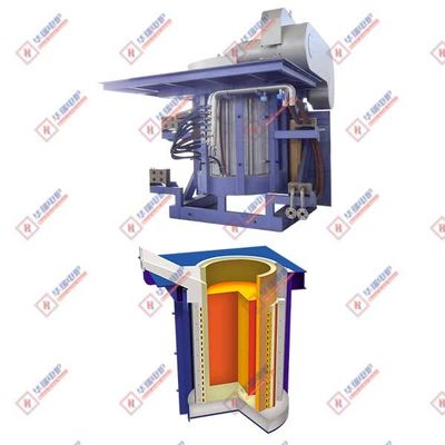 Energiebesparing Elektrische inductieovens