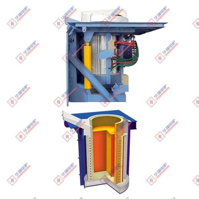Duurzame inductie smeltoven met optimale energiebesparing