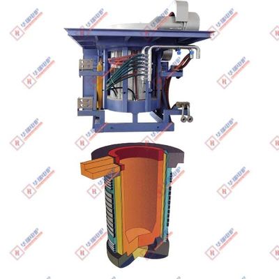 Middefrequente aluminium smeltoven Energiebesparing Smeltsnelheid Hoge betrouwbaarheid